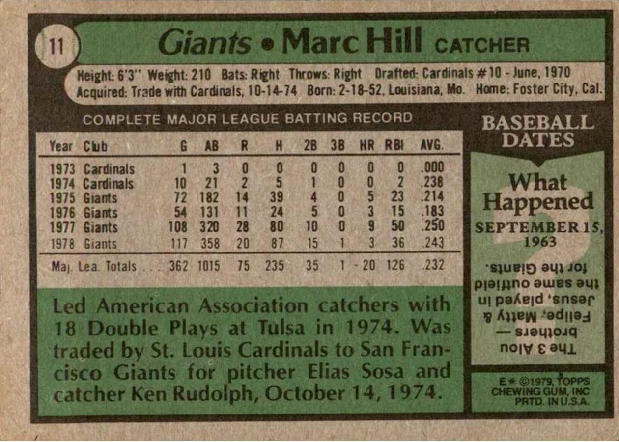 1979 Topps #11 Marc Hill card back