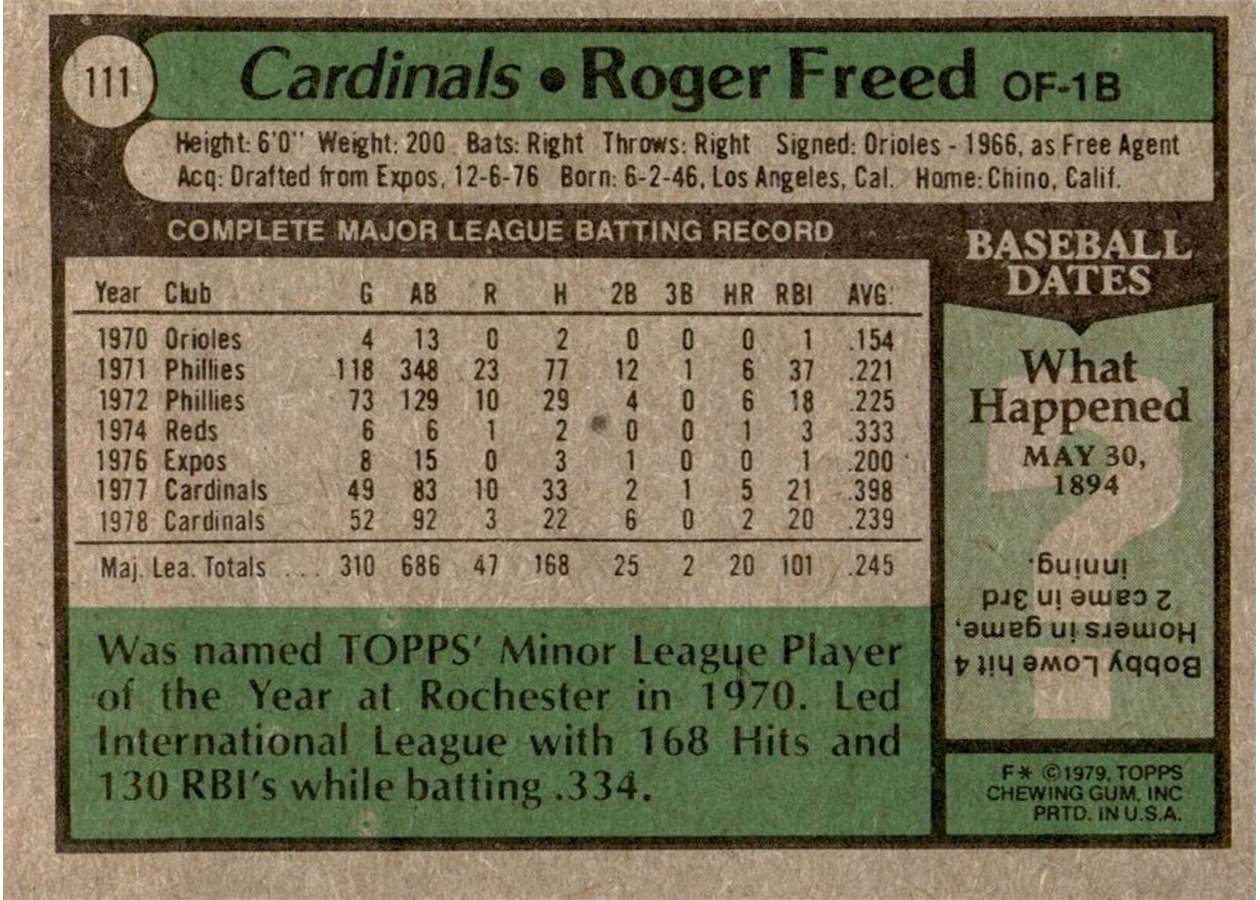 1979 Topps #111 Roger Freed card back