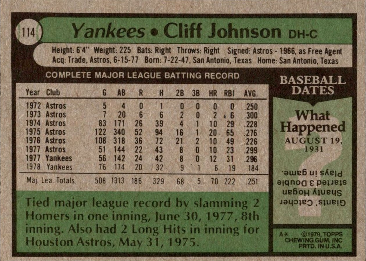 1979 Topps #114 Cliff Johnson card back