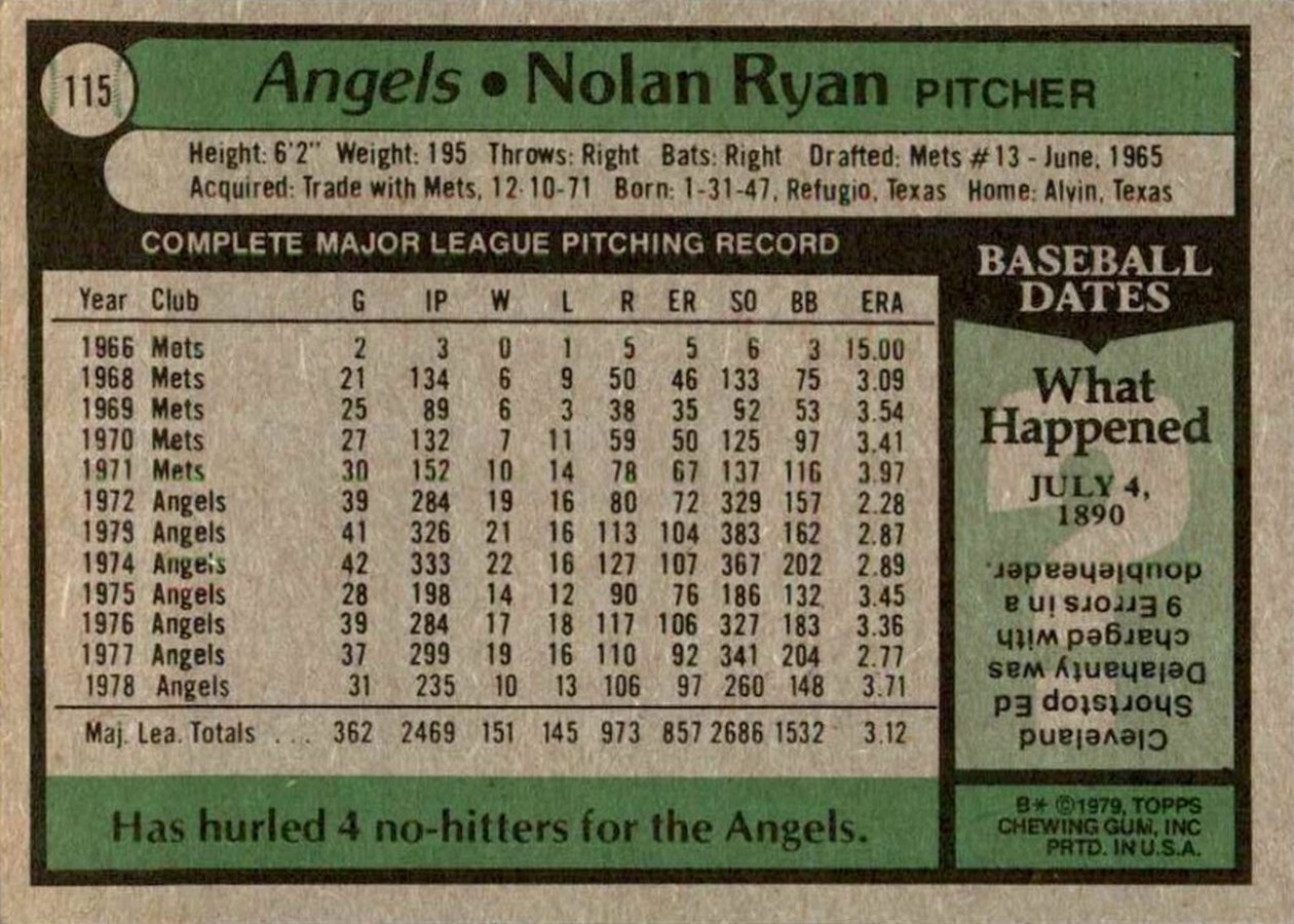 1979 Topps #115 Nolan Ryan card back