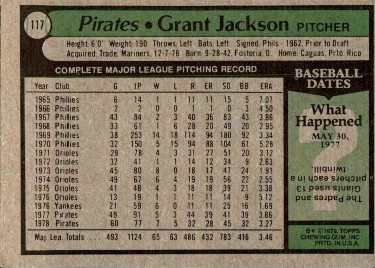1979 Topps #117 Grant Jackson card back