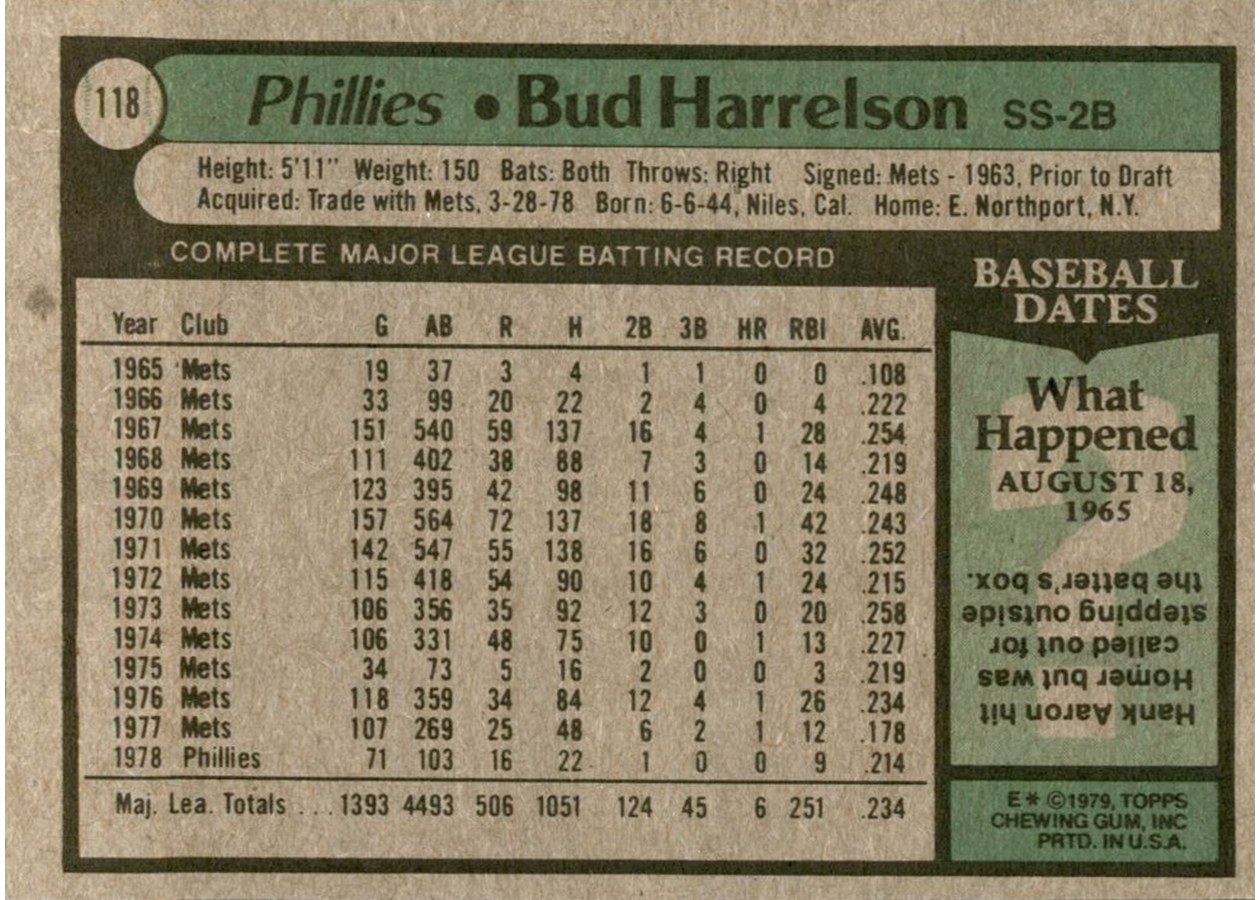 1979 Topps #118 Bud Harrelson card back