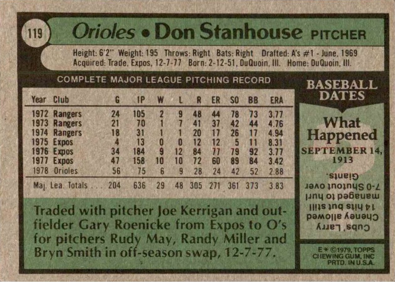 1979 Topps #119 Don Stanhouse card back