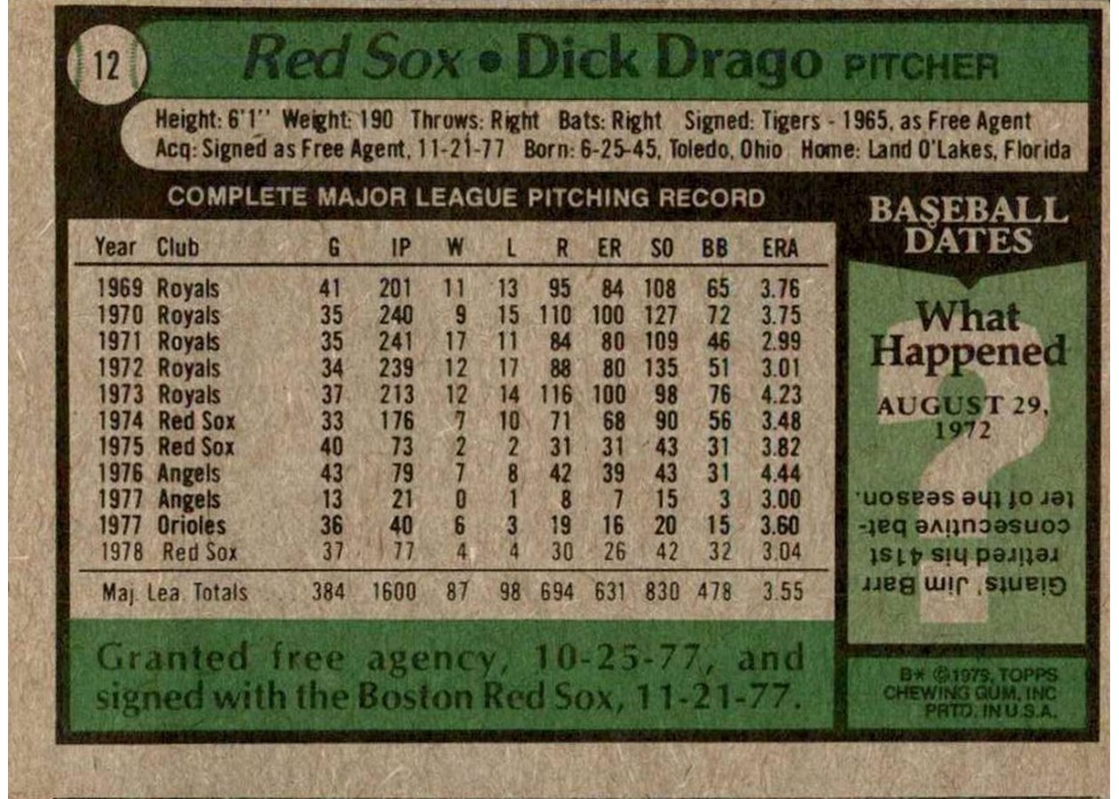 1979 Topps #12 Dick Drago card back