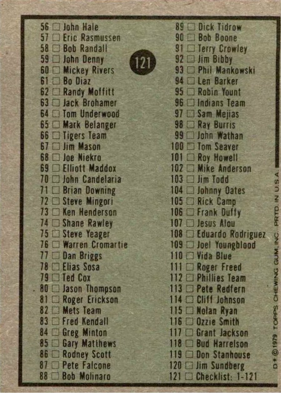 1979 Topps #121 Checklist: 1-121 card back