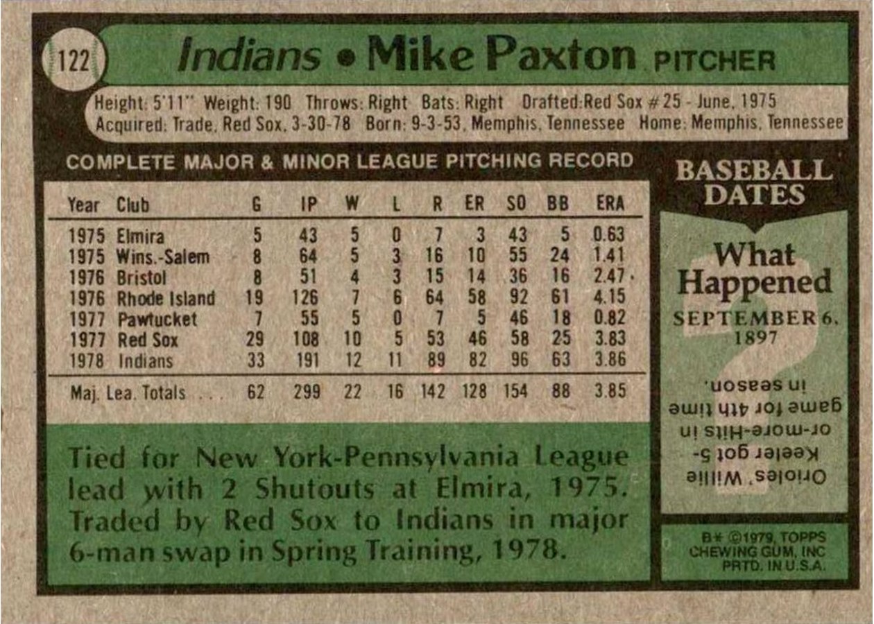 1979 Topps #122 Mike Paxton card back