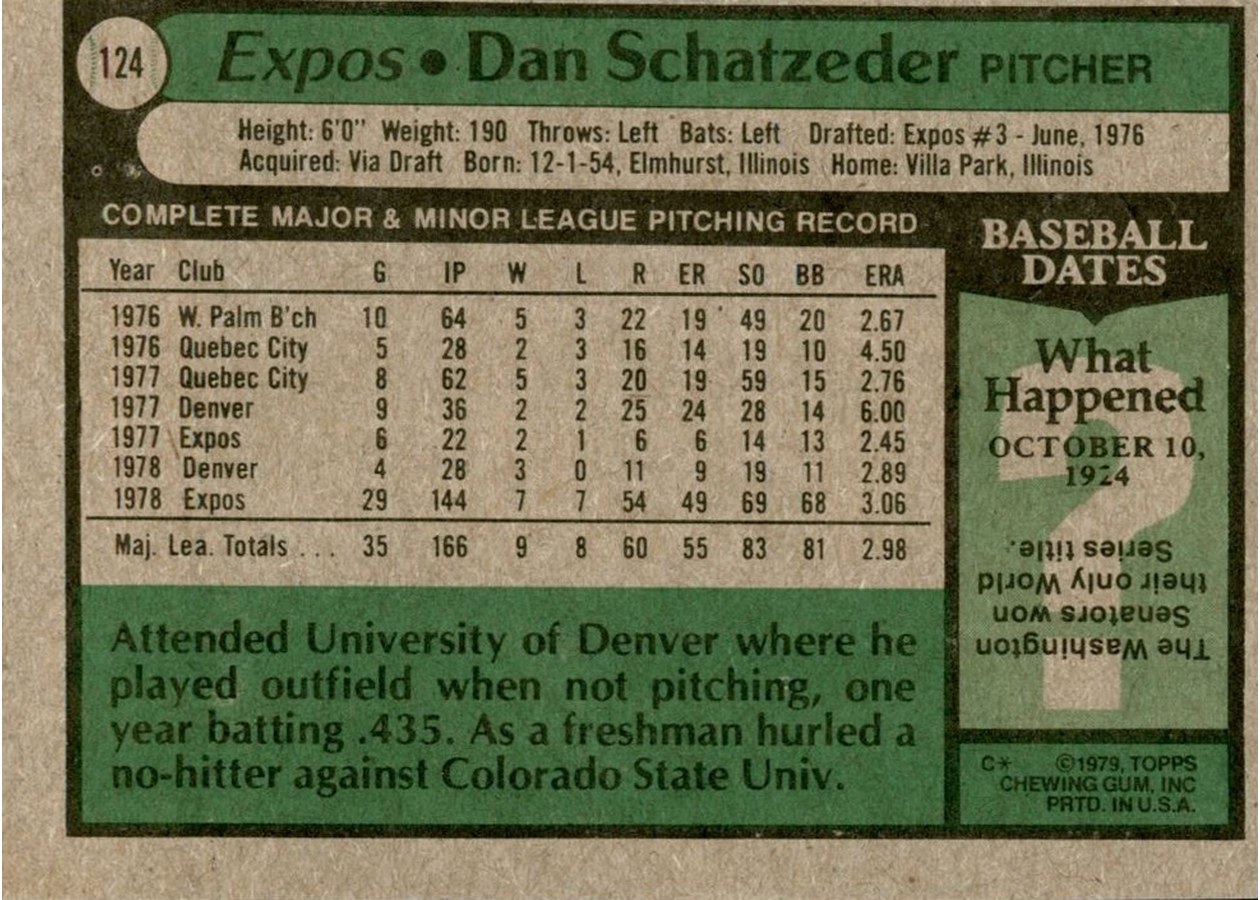 1979 Topps #124 Dan Schatzeder card back