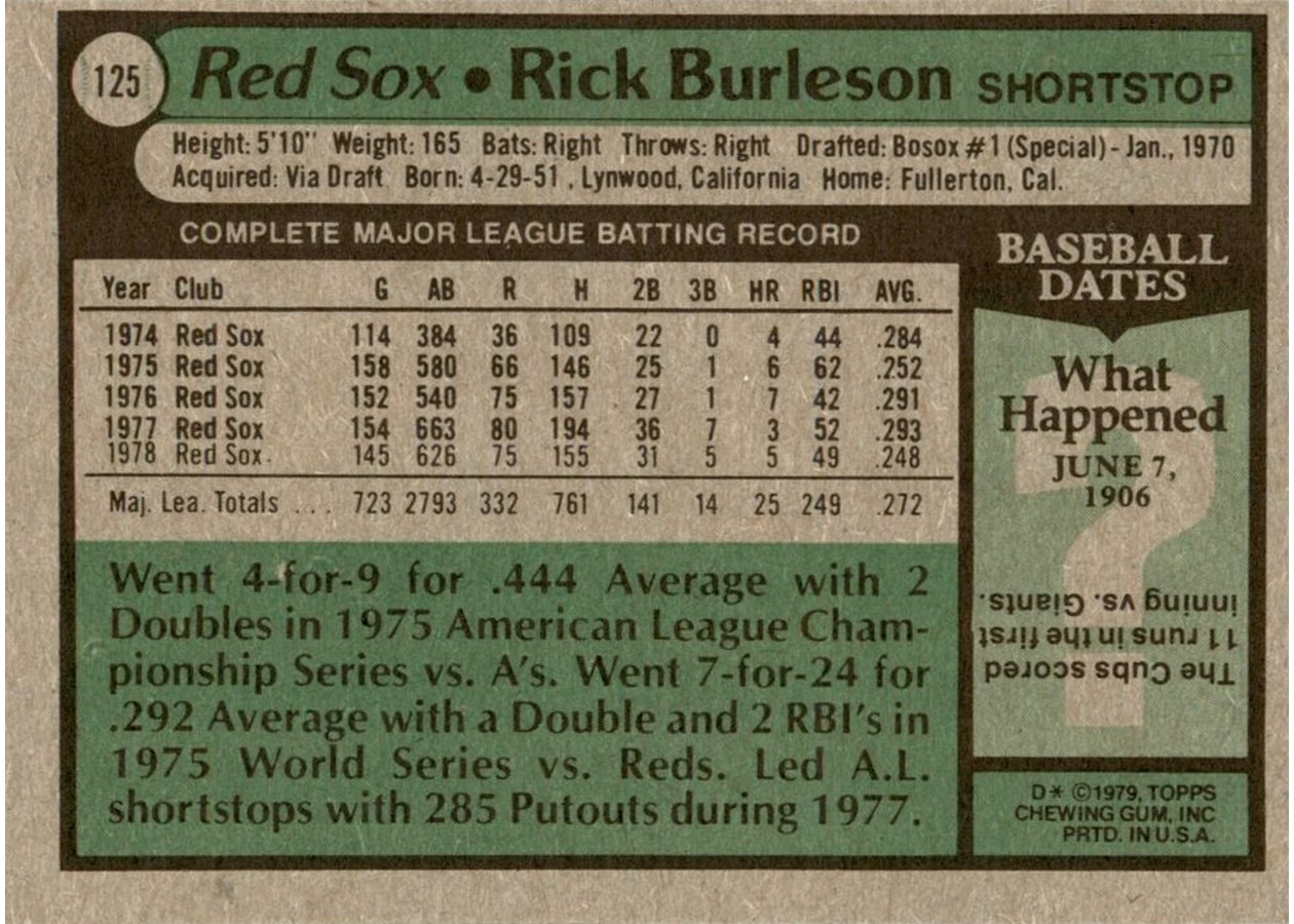 1979 Topps #125 Rick Burleson card back