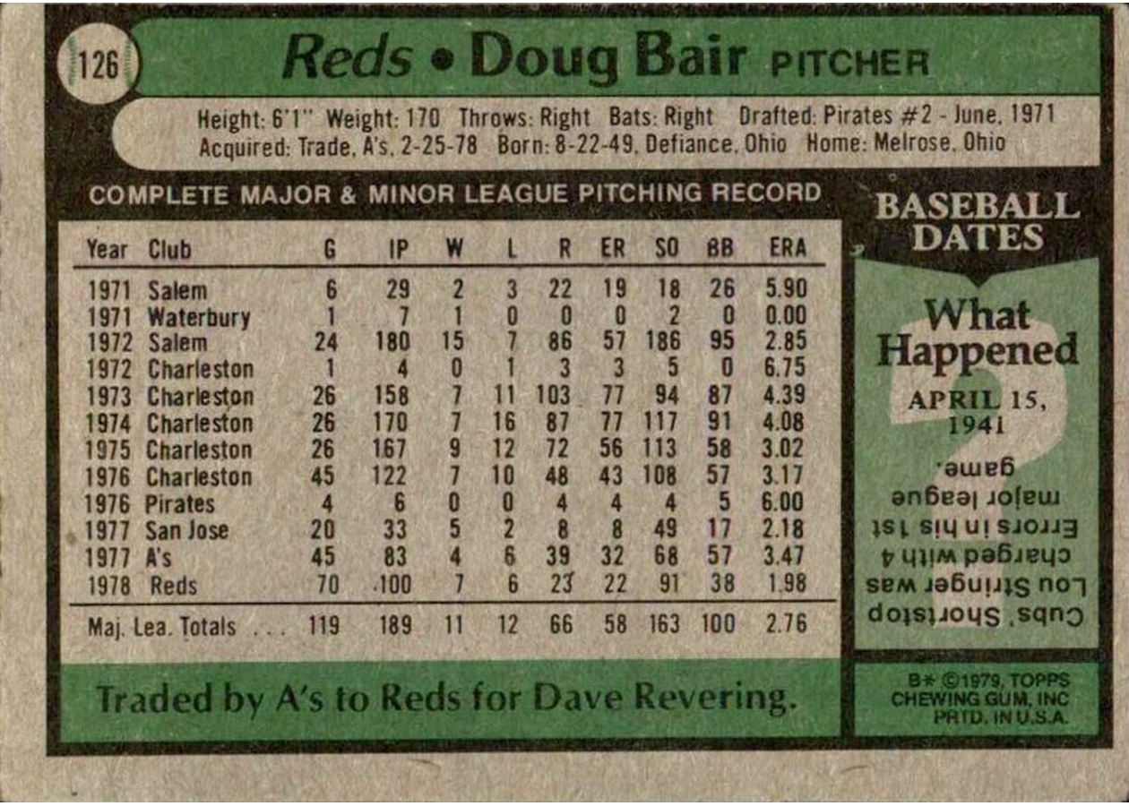 1979 Topps #126 Doug Bair card back
