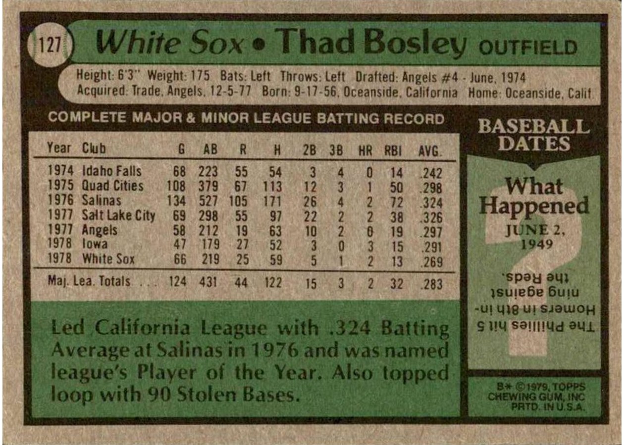 1979 Topps #127 Thad Bosley card back