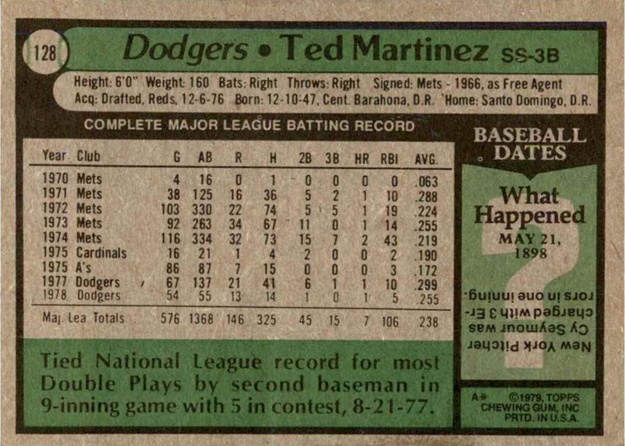 1979 Topps #128 Ted Martinez card back