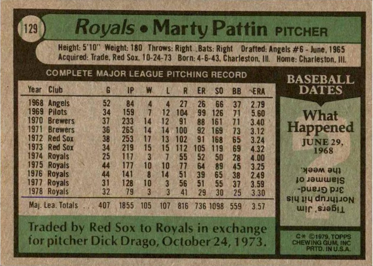 1979 Topps #129 Marty Pattin card back
