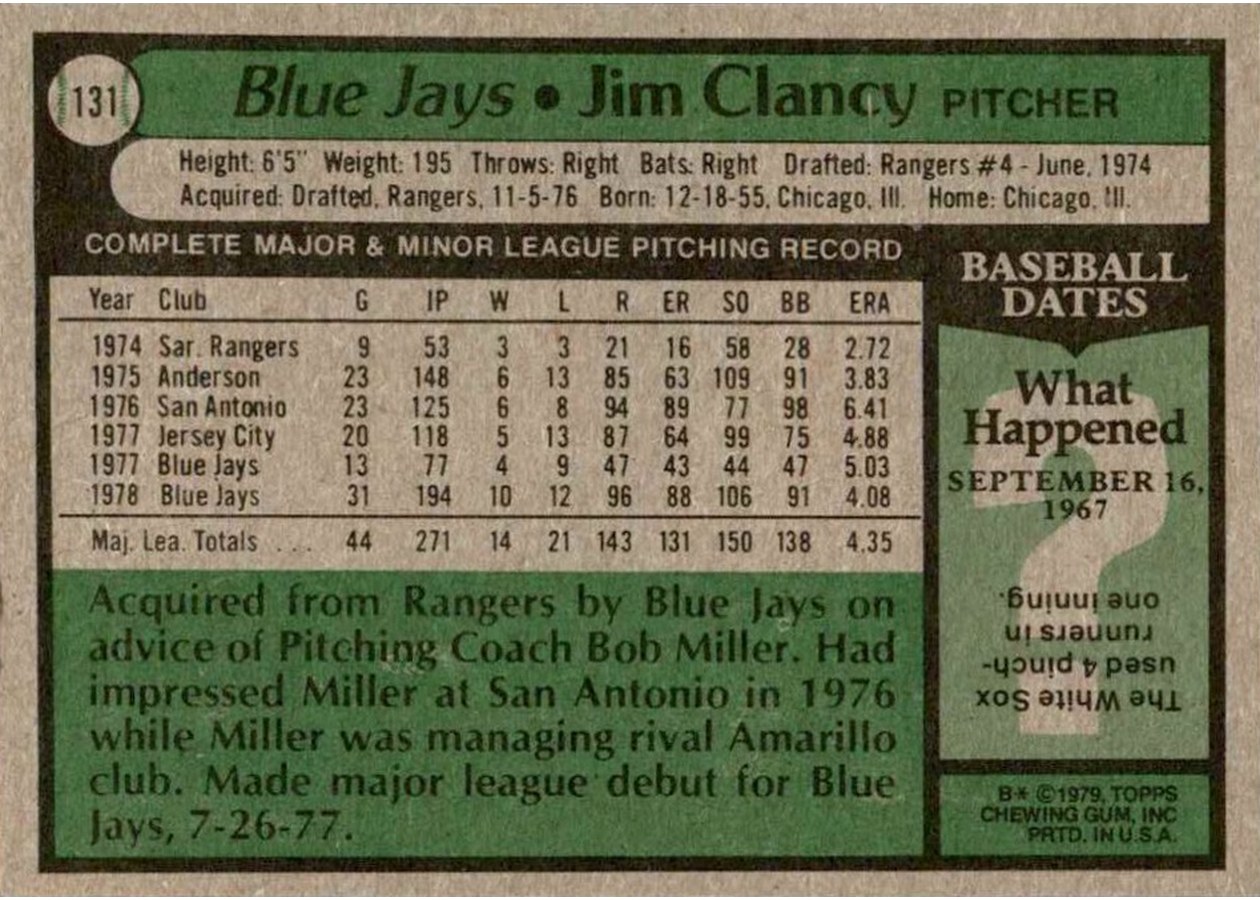 1979 Topps #131 Jim Clancy card back