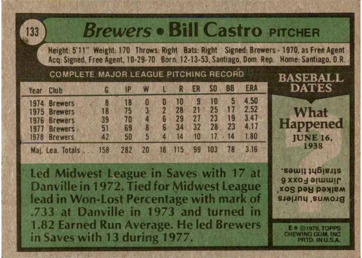 1979 Topps #133 Bill Castro card back