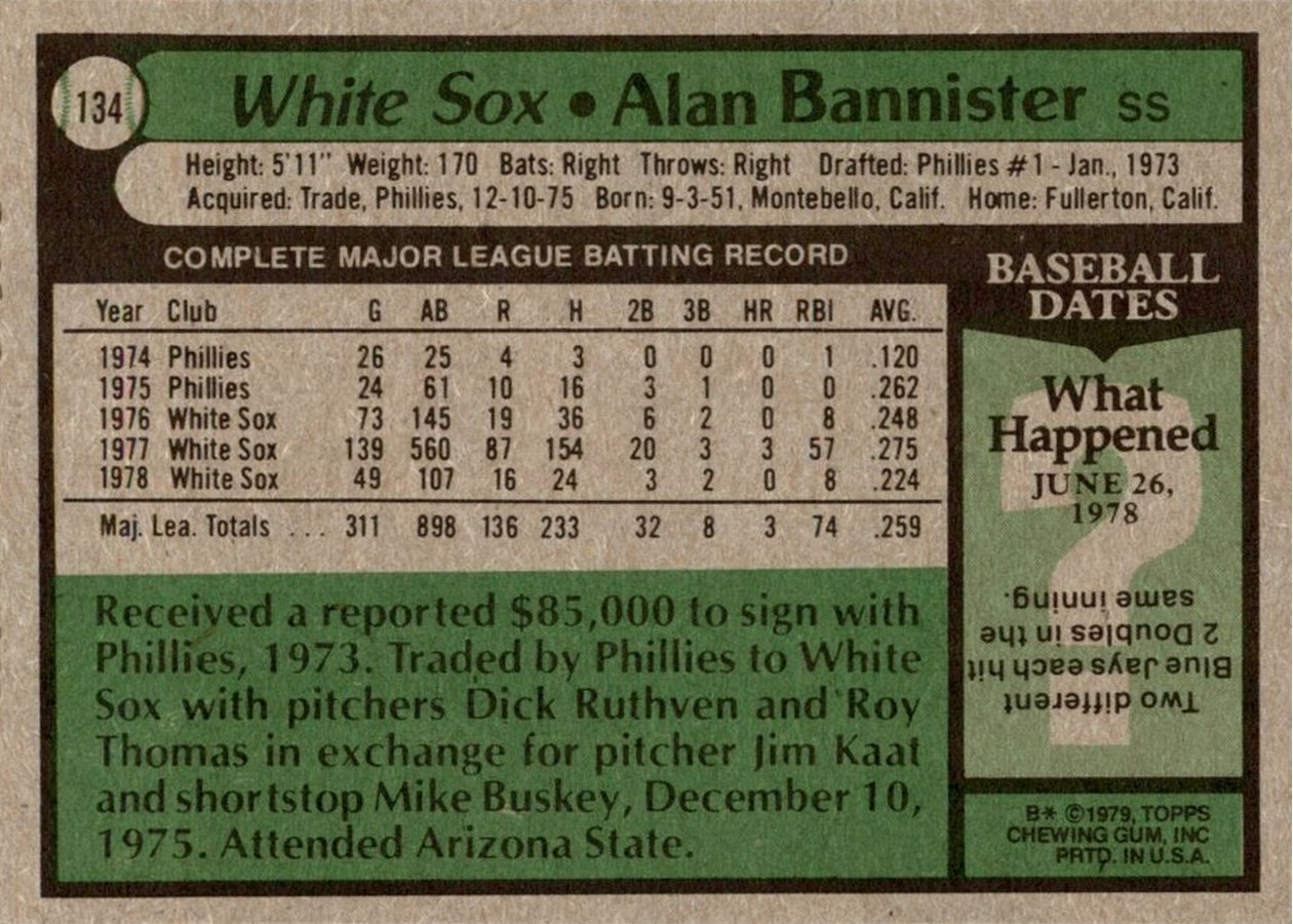 1979 Topps #134 Alan Bannister card back