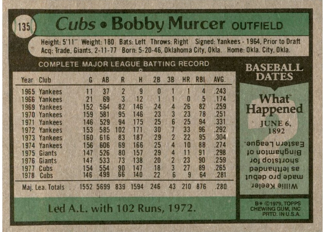 1979 Topps #135 Bobby Murcer card back