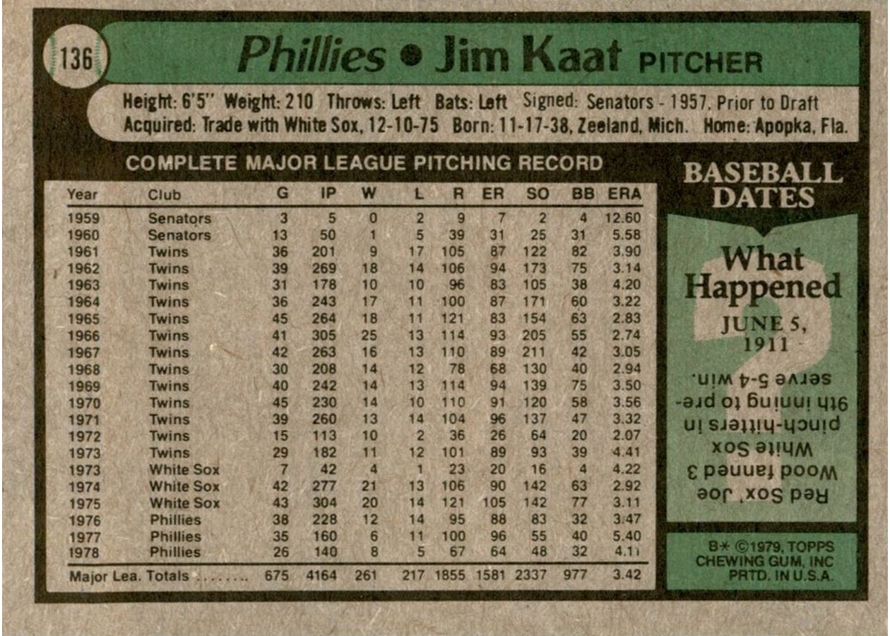 1979 Topps #136 Jim Kaat card back