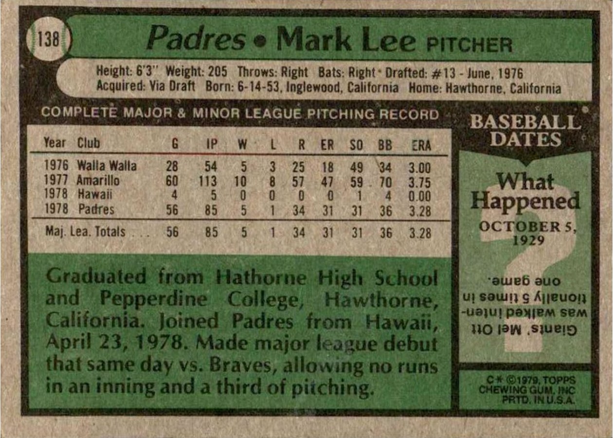 1979 Topps #138 Mark Lee card back