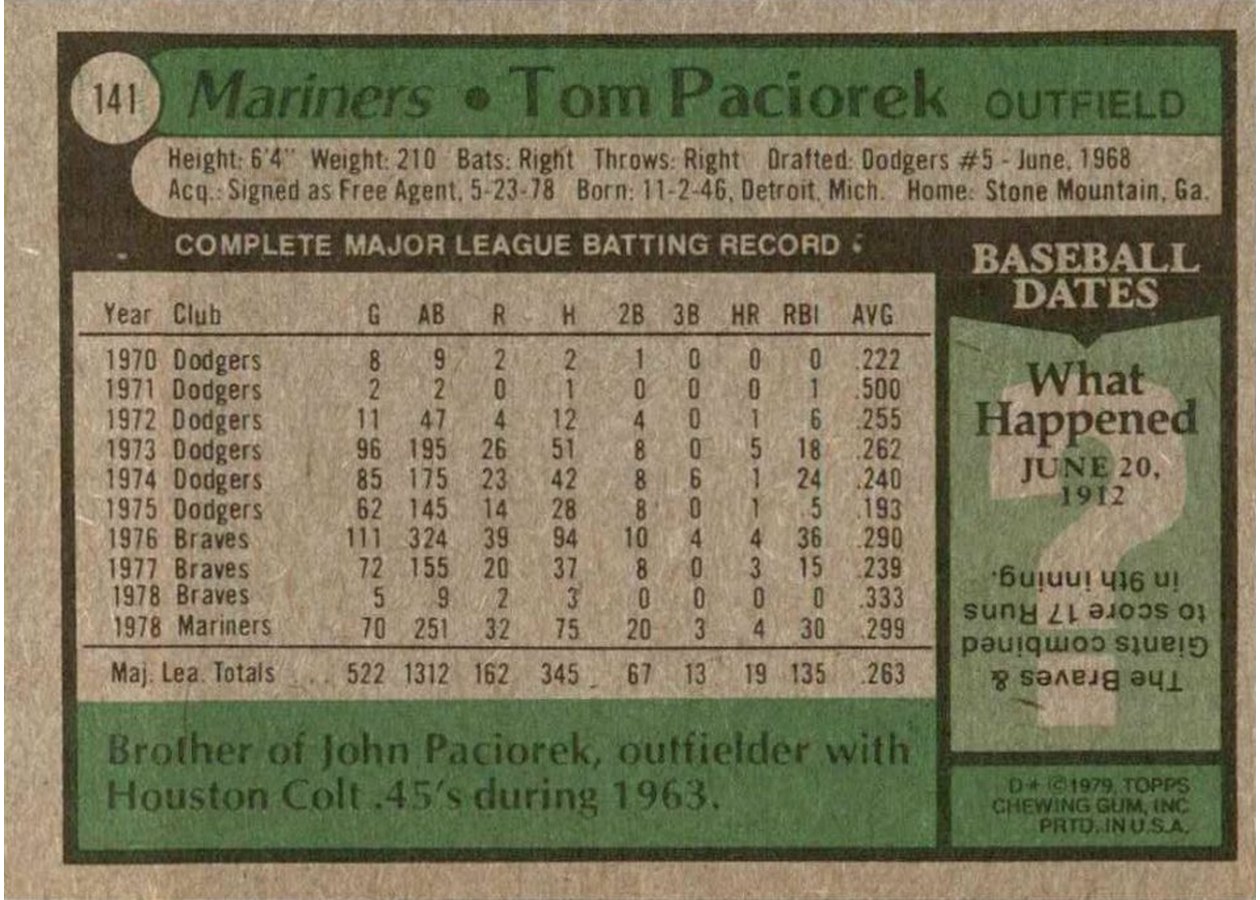 1979 Topps #141 Tom Paciorek card back