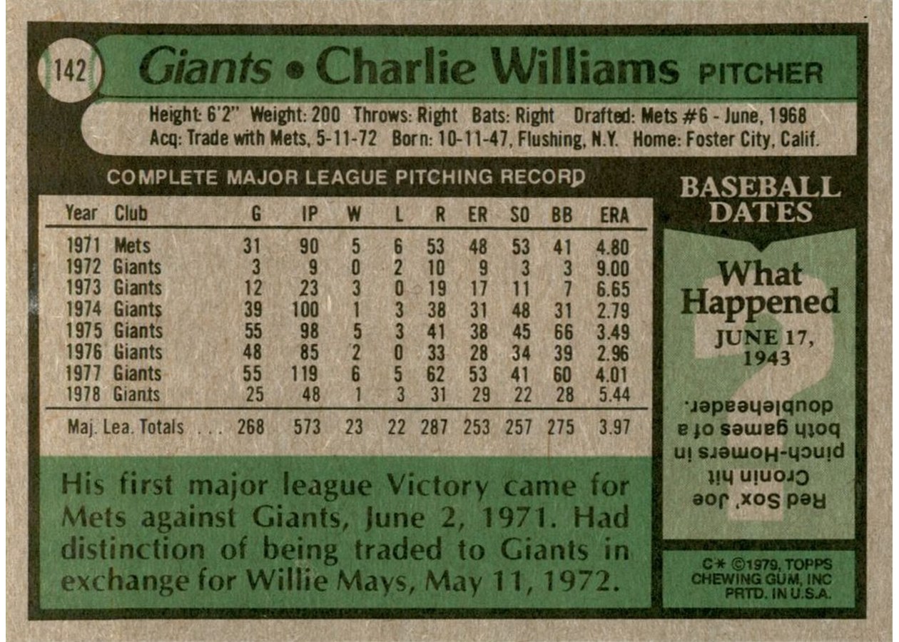 1979 Topps #142 Charlie Williams card back