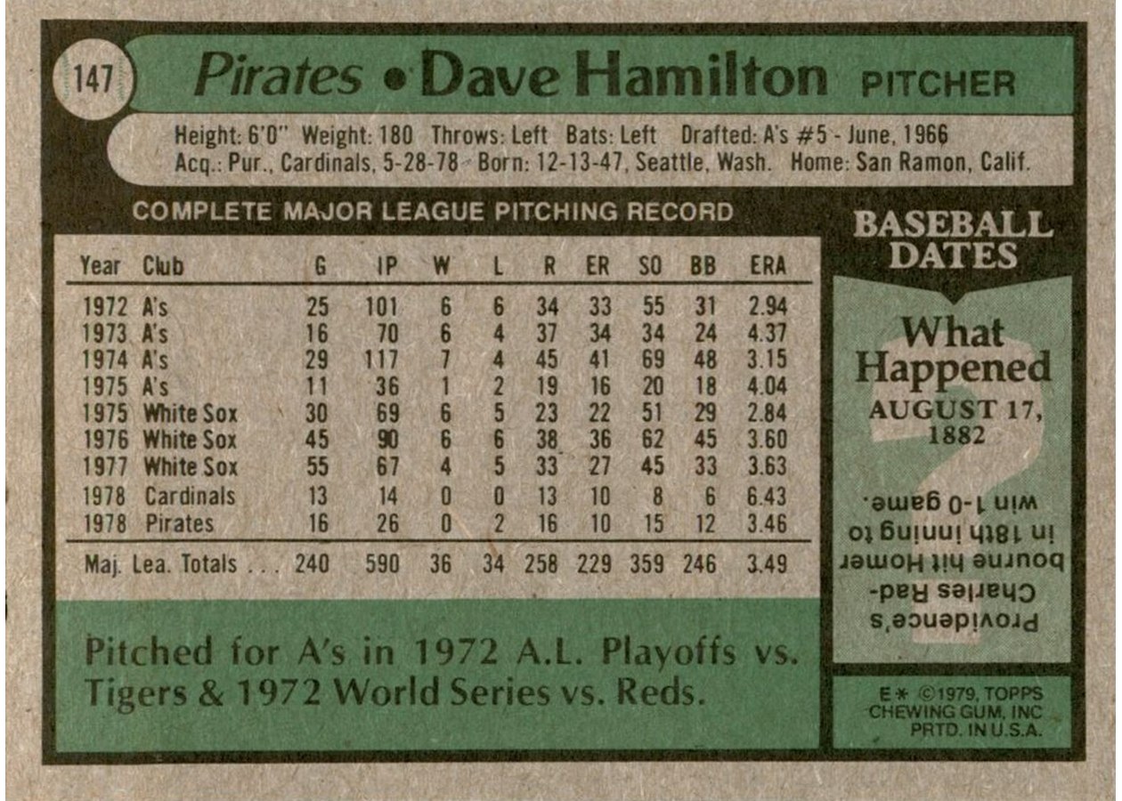 1979 Topps #147 Dave Hamilton card back
