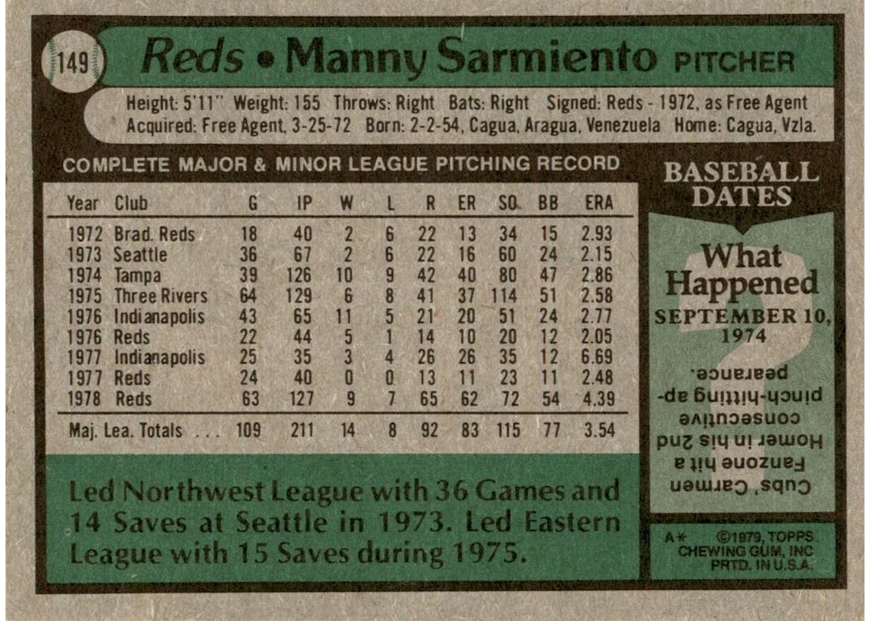 1979 Topps #149 Manny Sarmiento card back