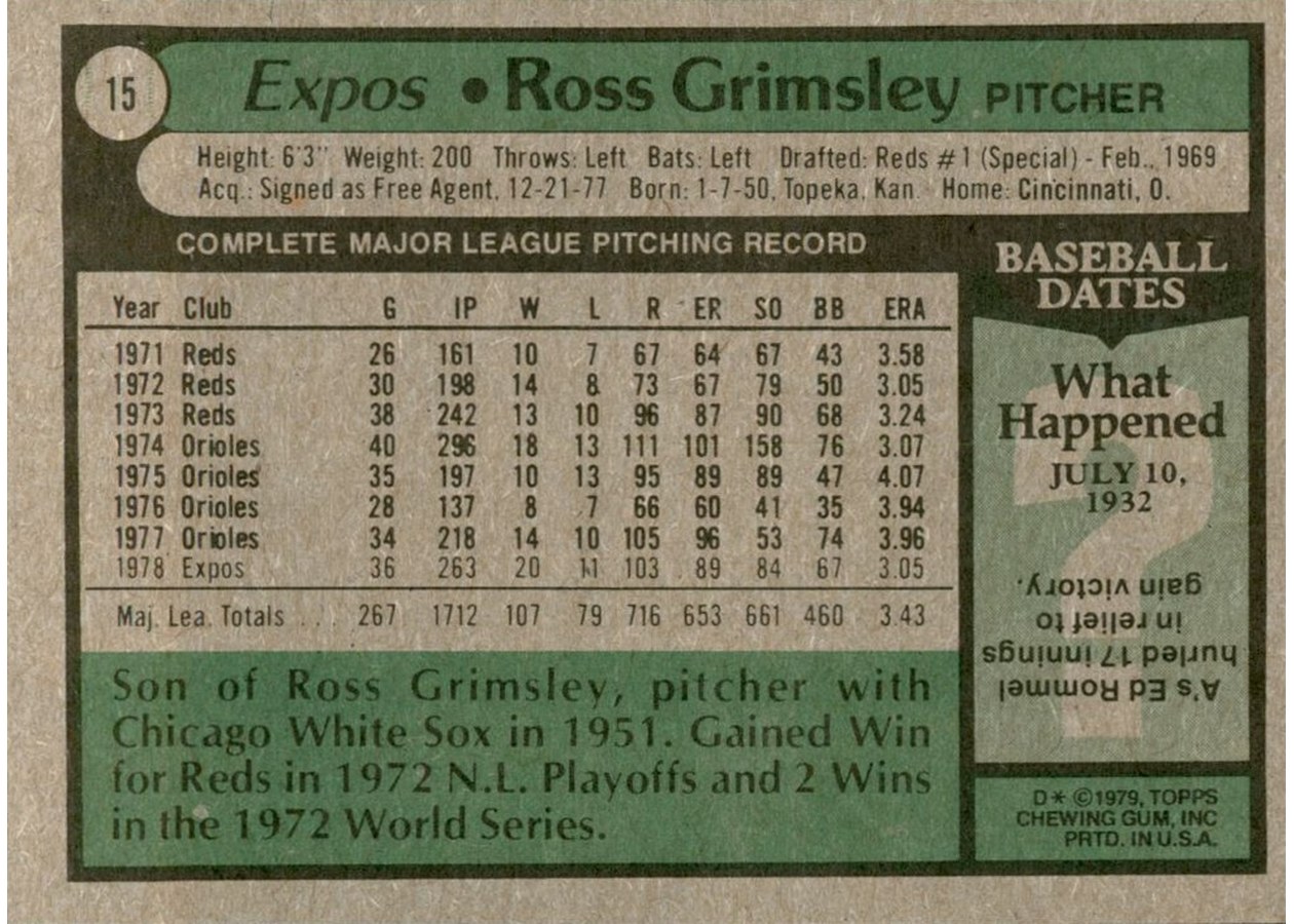 1979 Topps #15 Ross Grimsley card back