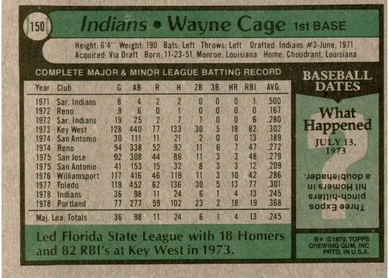 1979 Topps #150 Wayne Cage card back