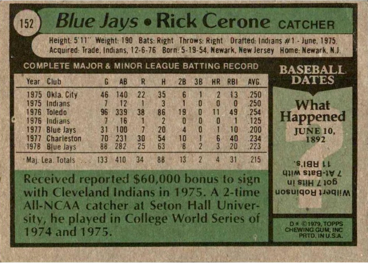 1979 Topps #152 Rick Cerone card back