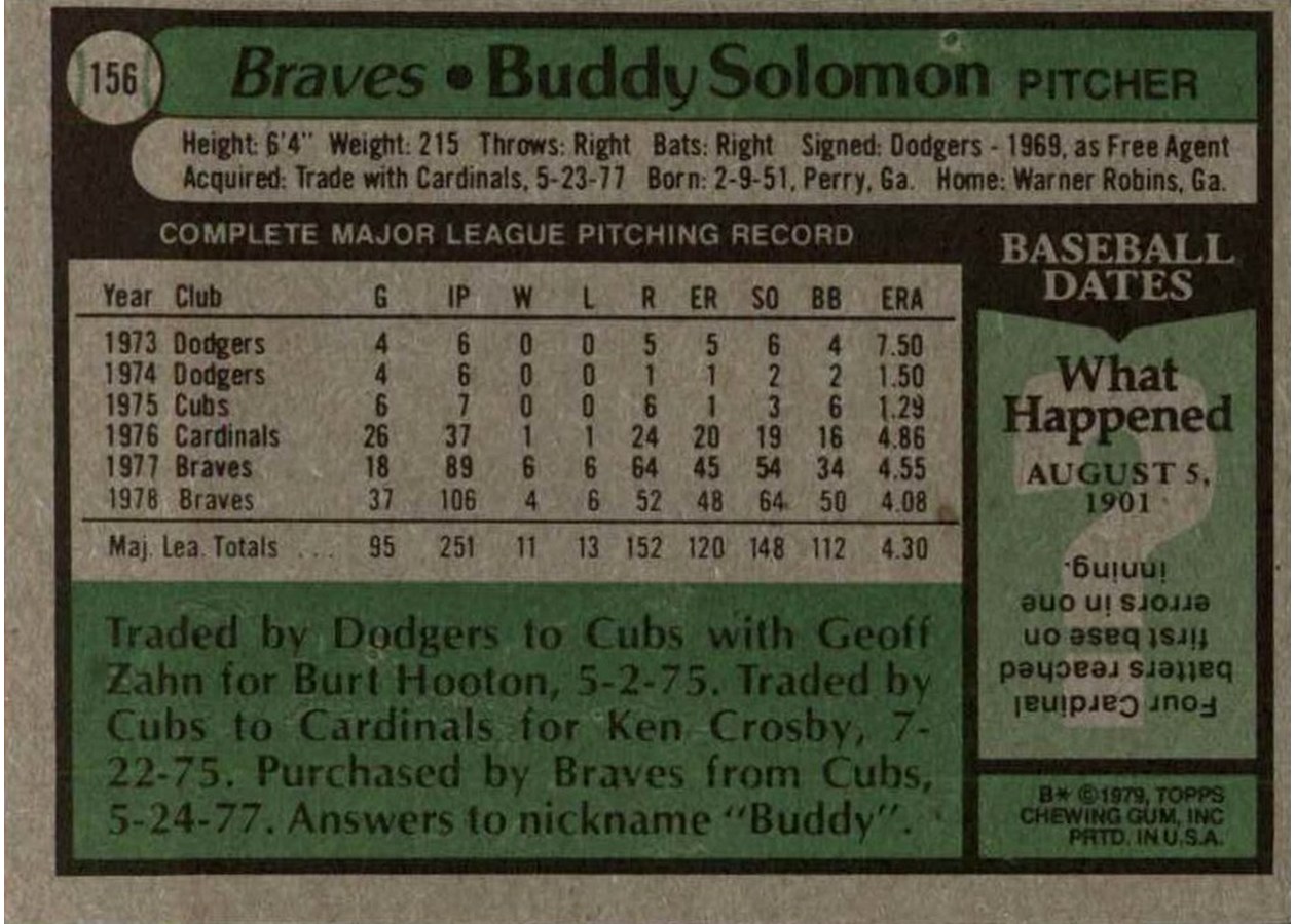1979 Topps #156 Buddy Solomon card back