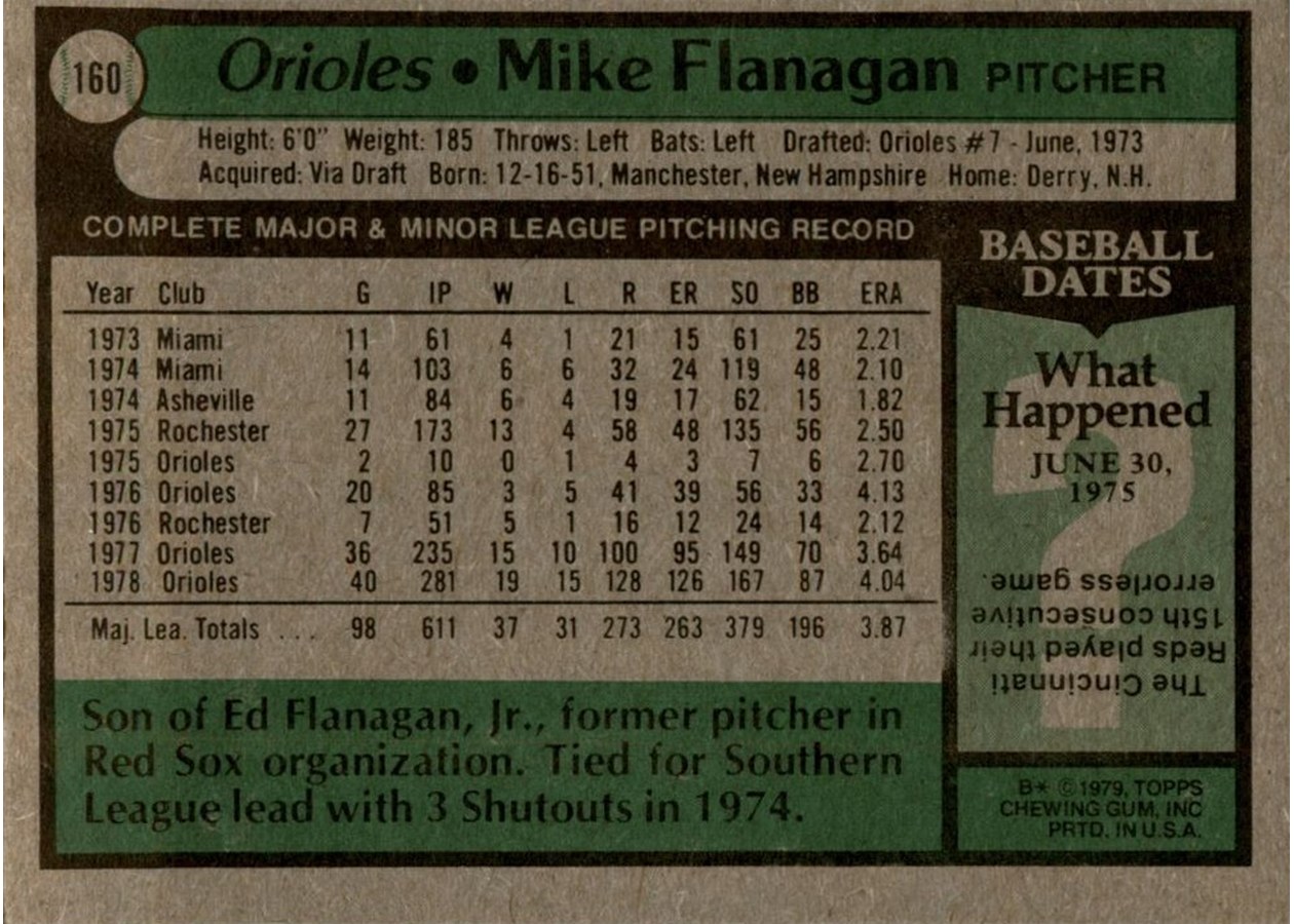 1979 Topps #160 Mike Flanagan card back