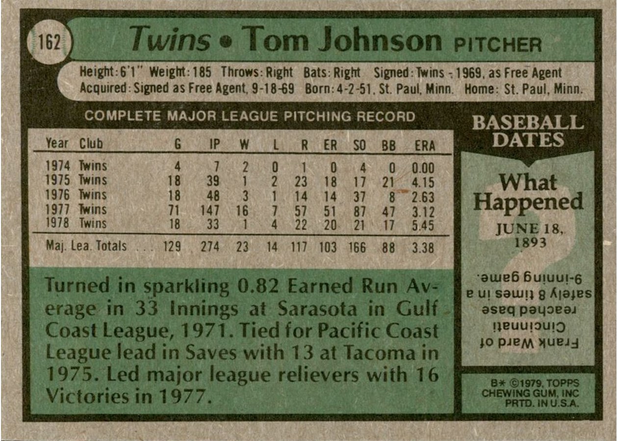 1979 Topps #162 Tom Johnson card back