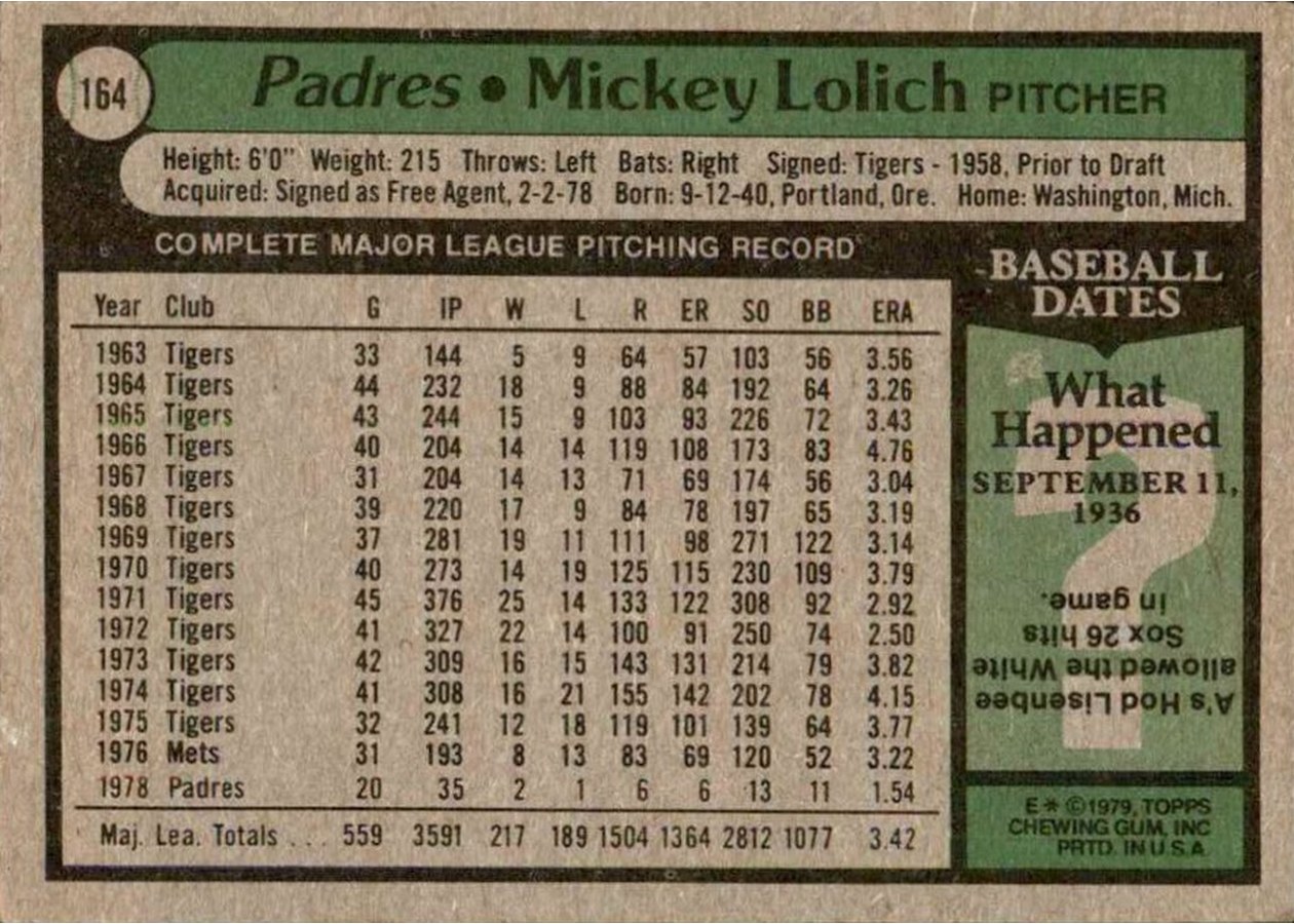 1979 Topps #164 Mickey Lolich card back