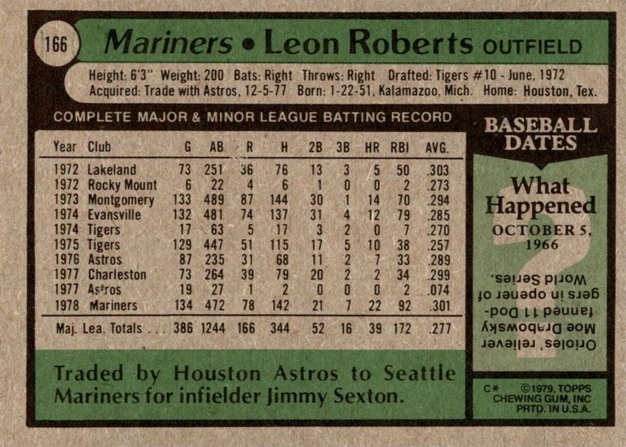1979 Topps #166 Leon Roberts card back