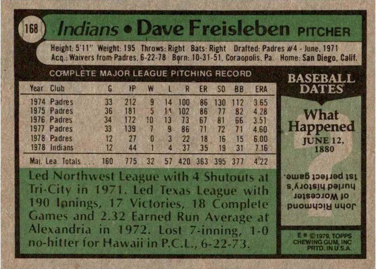 1979 Topps #168 Dave Freisleben card back