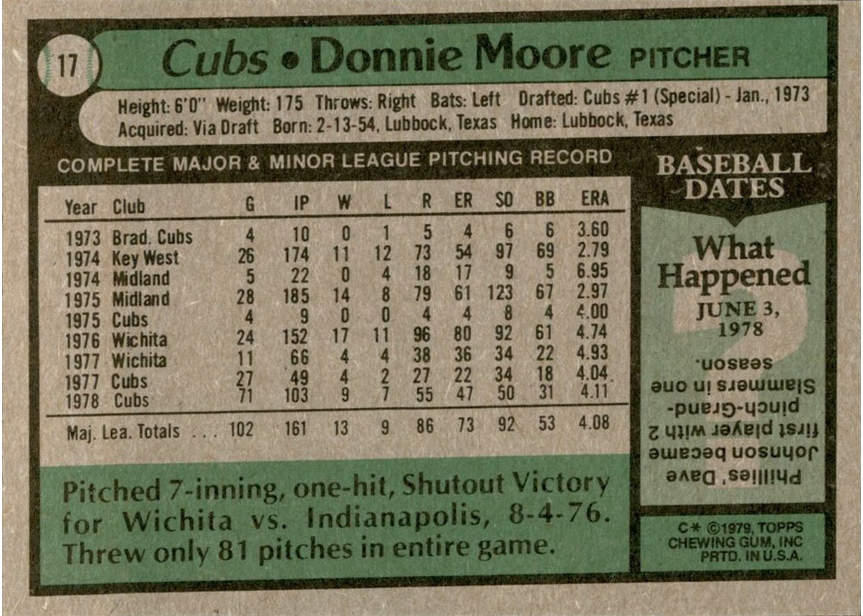 1979 Topps #17 Donnie Moore card back