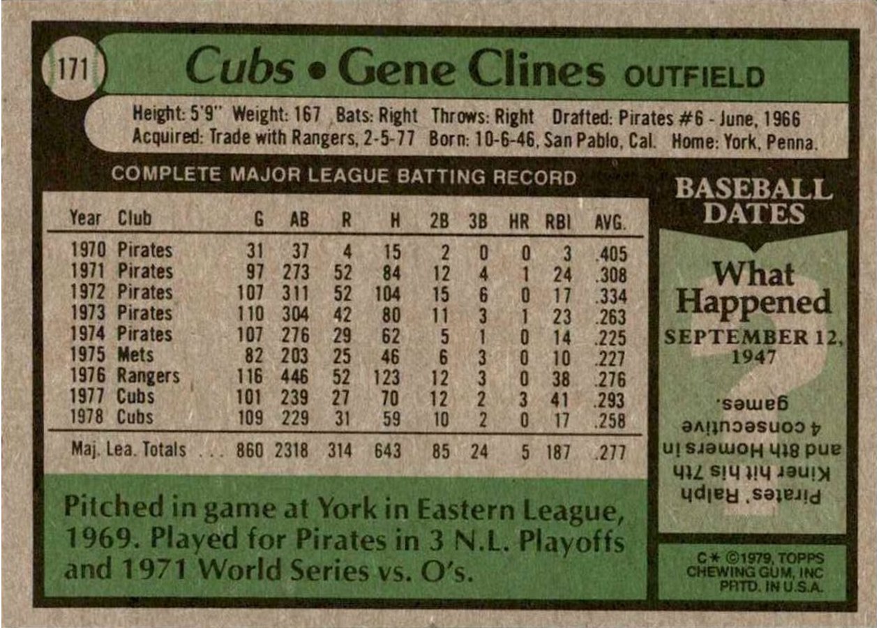 1979 Topps #171 Gene Clines card back