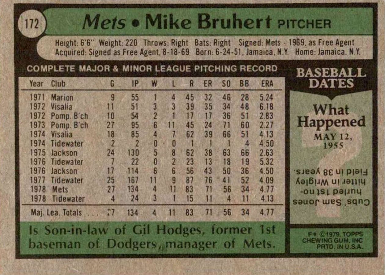 1979 Topps #172 Mike Bruhert card back