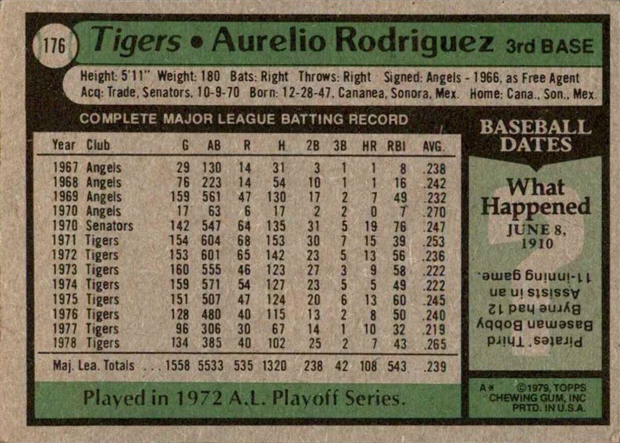 1979 Topps #176 Aurelio Rodriguez card back