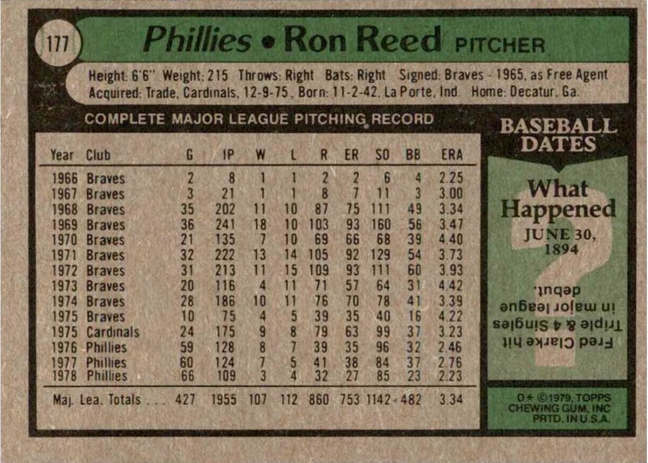 1979 Topps #177 Ron Reed card back
