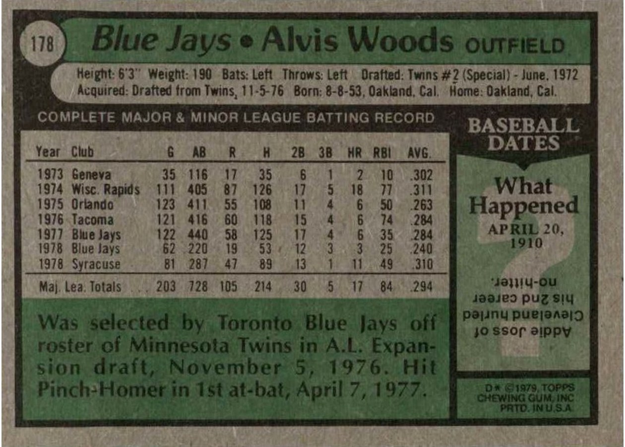 1979 Topps #178 Alvis Woods card back