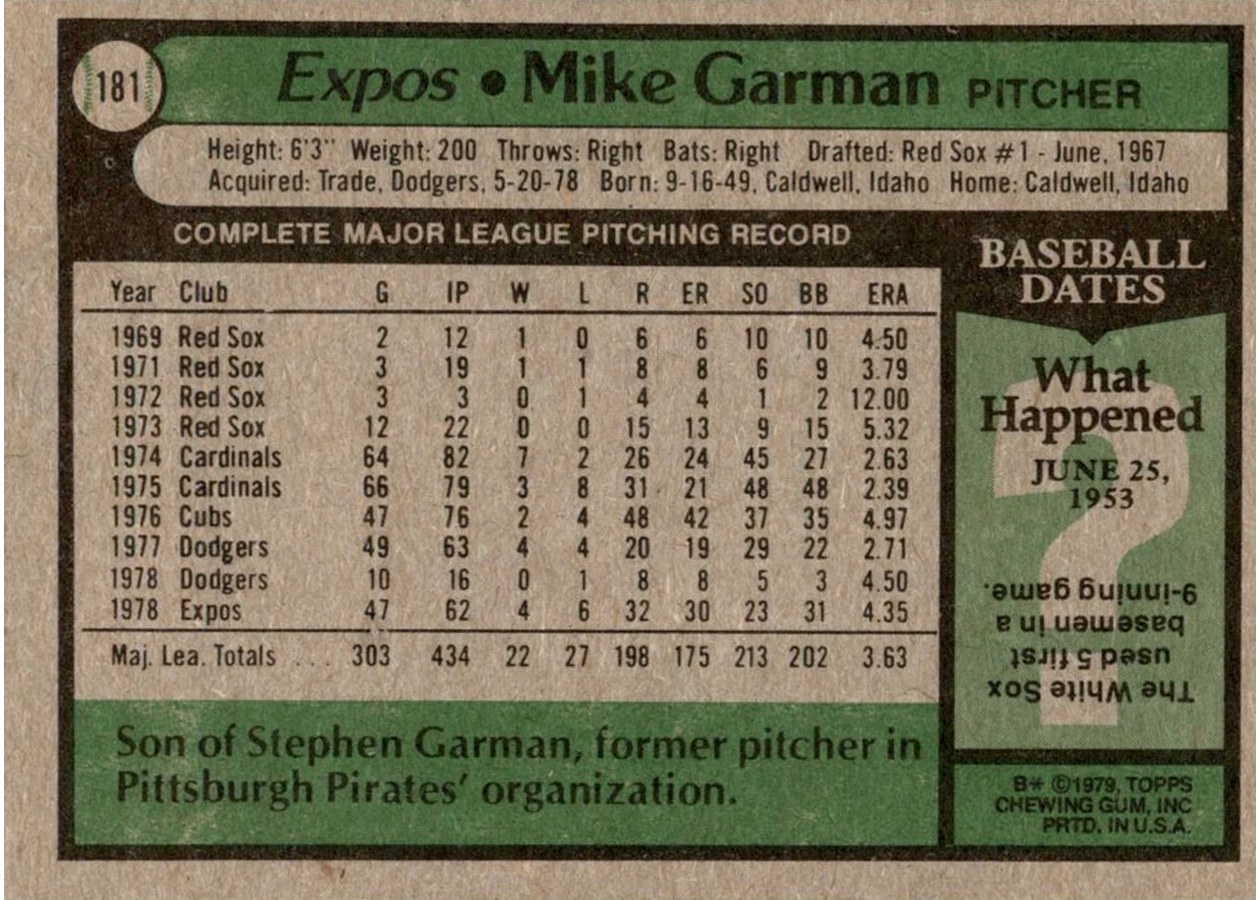 1979 Topps #181 Mike Garman card back