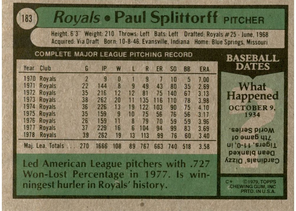 1979 Topps #183 Paul Splittorff card back