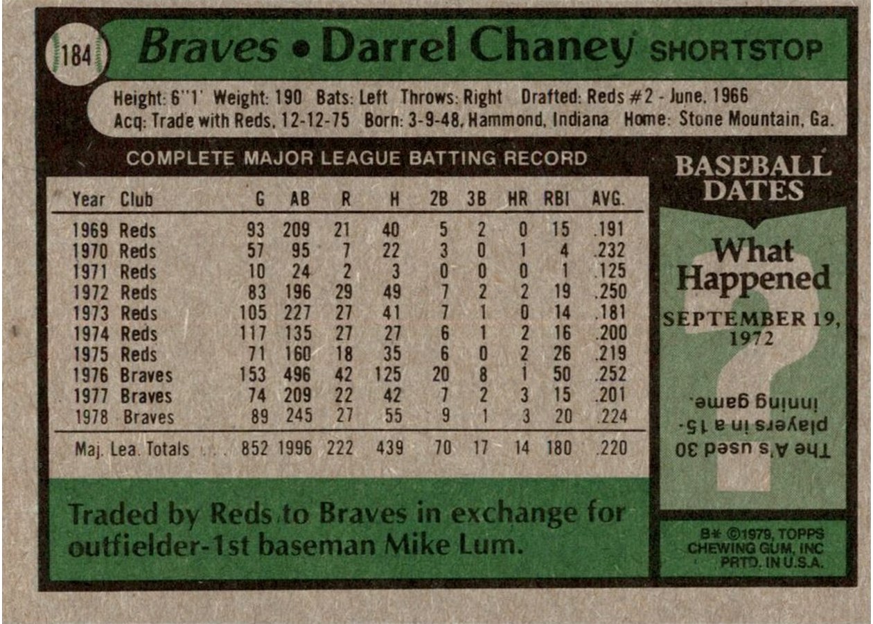1979 Topps #184 Darrel Chaney card back