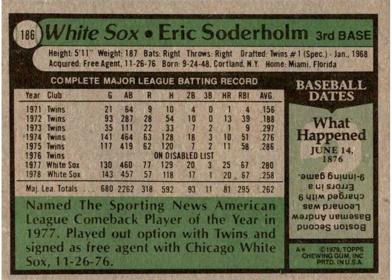 1979 Topps #186 Eric Soderholm card back