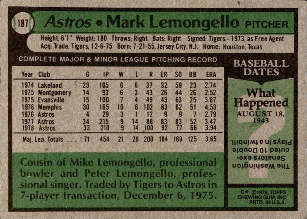 1979 Topps #187 Mark Lemongello card back