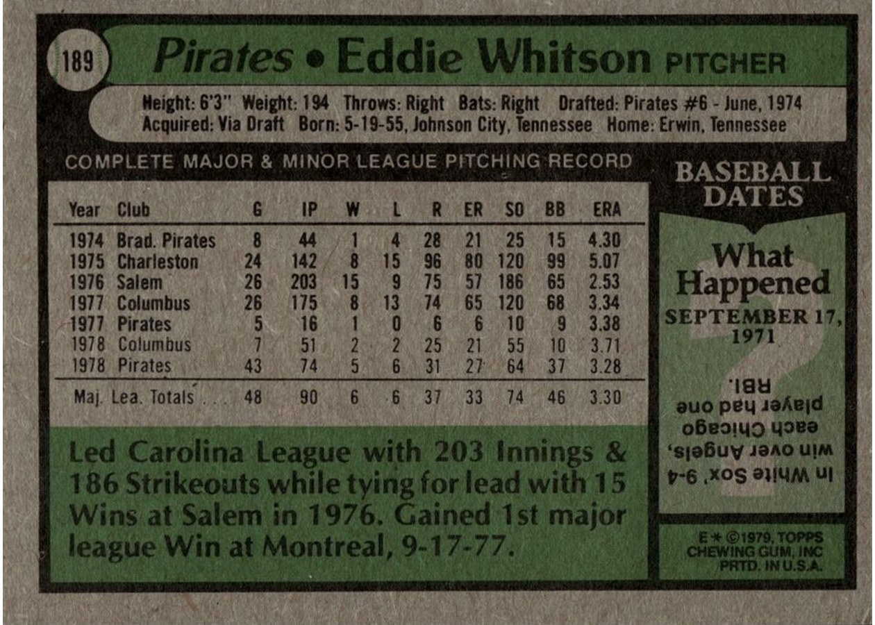 1979 Topps #189 Eddie Whitson card back