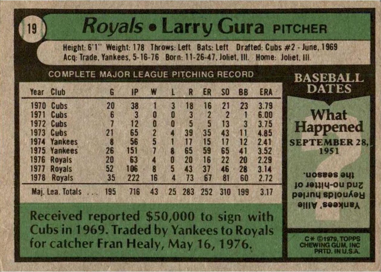 1979 Topps #19 Larry Gura card back