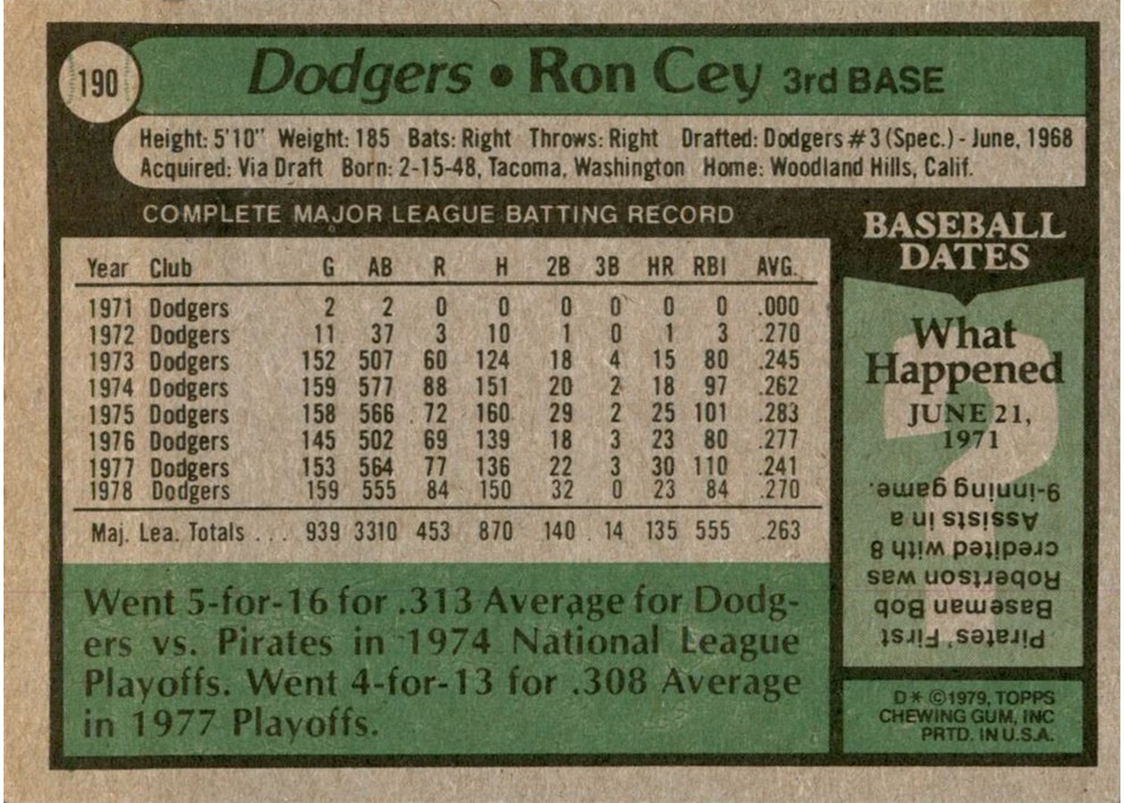 1979 Topps #190 Ron Cey card back