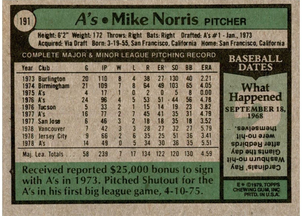 1979 Topps #191 Mike Norris card back